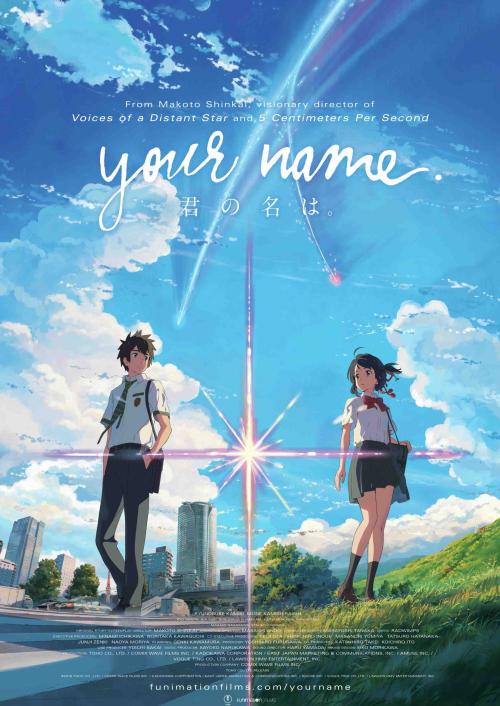 Your name
